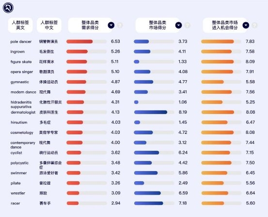 博冠体育平台app下载中国企业如何跨越文化和地理障碍实现品牌出海？(图5)