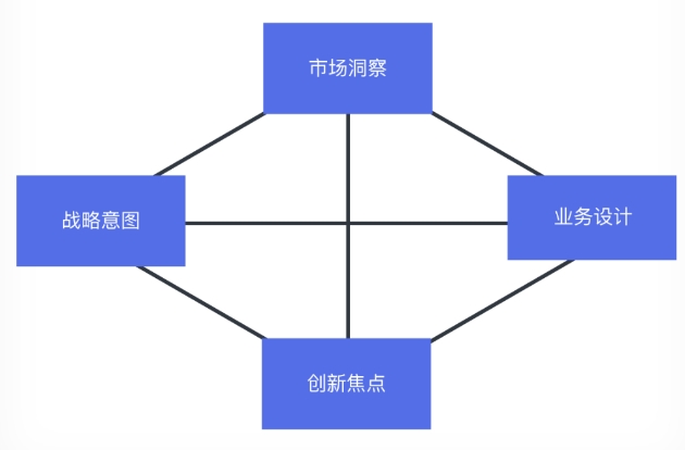 博冠体育平台app下载中国企业如何跨越文化和地理障碍实现品牌出海？(图9)