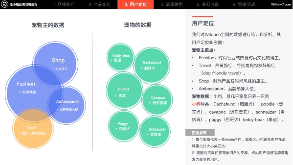博冠体育平台app下载中国企业如何跨越文化和地理障碍实现品牌出海？(图12)